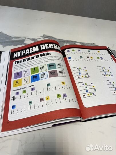 Книга самоучитель игры на укулеле