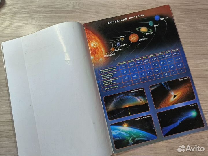 Атлас по географии 5 6 класс