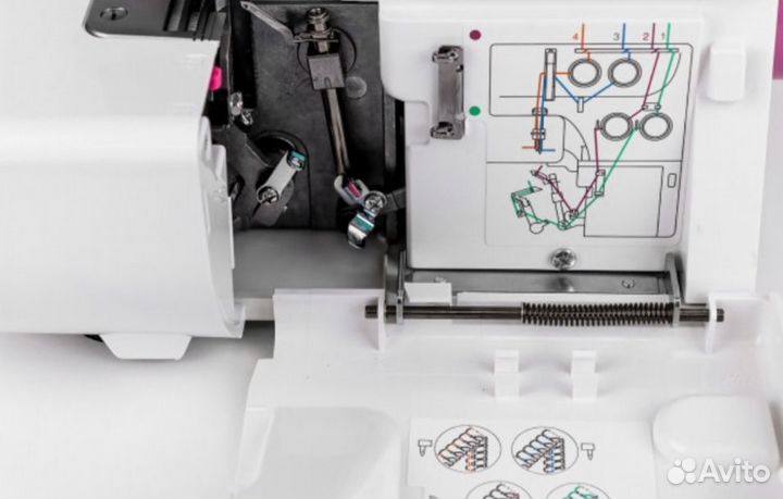 Оверлок janome 792 PG