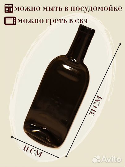 Инфографика/карточки для маркетплейсов