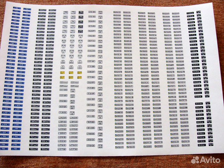 Номерные знаки СССР, России и Украины для моделей