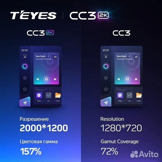 Магнитола Teyes CC3 3+32 2K Honda Stepwgn 5 15-21