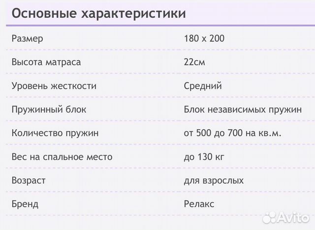 Матрас 180х200 бу