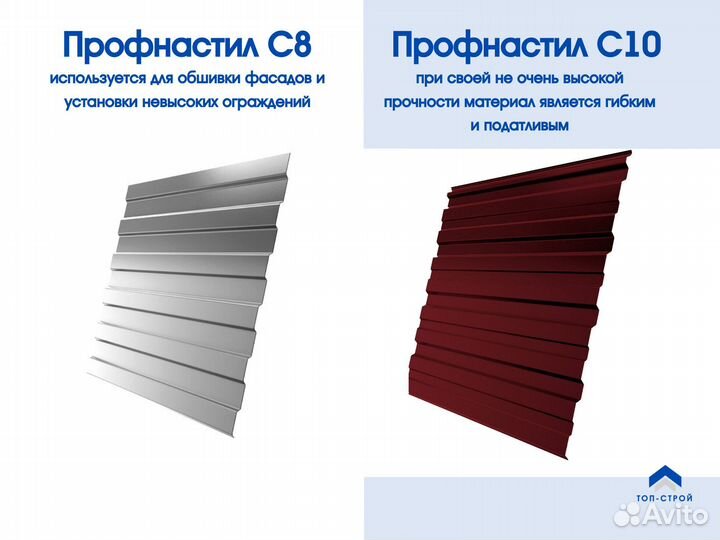 Профилированный лист