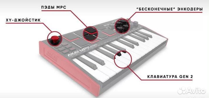 MPK mini 3 white Akai новая midi-клавиатура белая