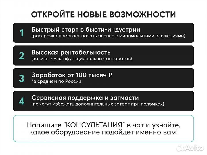 Лазерный аппарат для удаления тату в рассрочку