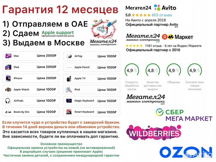 iPhone 15 Pro, 512 ГБ