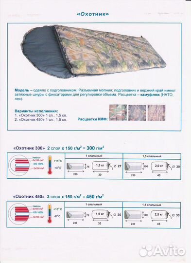 Спальник, мешок, спальный мешок