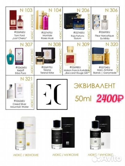 Духи Гринвей