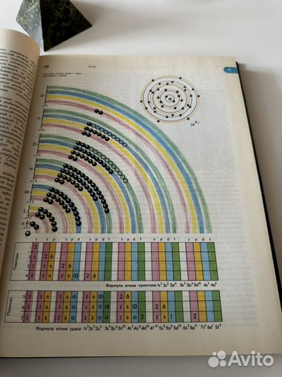 Энциклопедический словарь юного химика