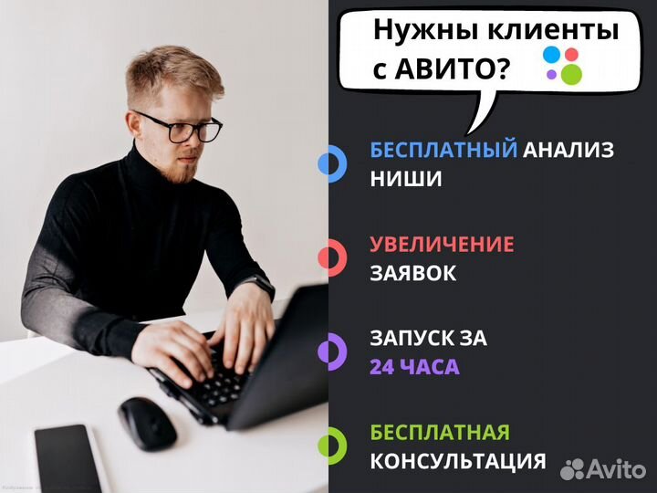 Авитолог / Массовый постинг / Запуск за 24 часа