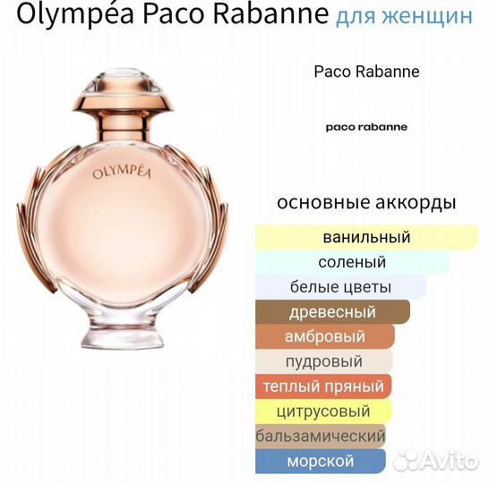 Paco Rabanne olympea/распив