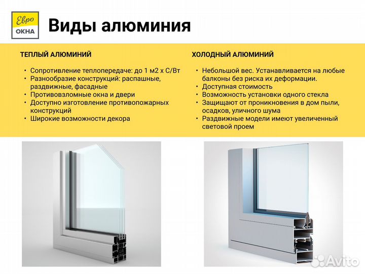 Алюминиевые окна с любым бюджетом