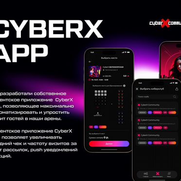 Франшиза компьютерного клуба «CyberX Community»