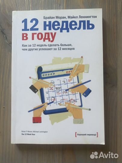 Бизнес книги для лидеров