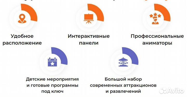 4'2 проц. в мес. доход. Ищу инвестора в бизнес