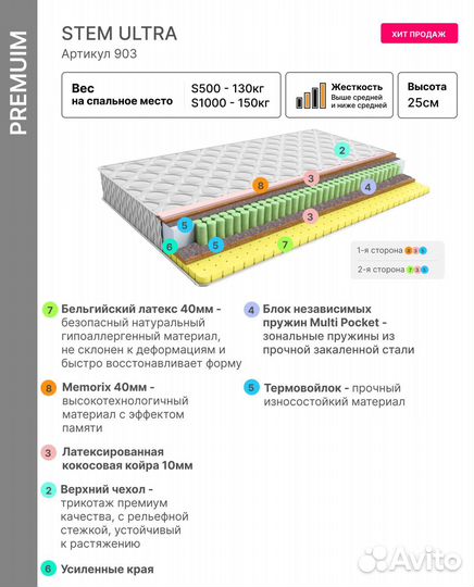 Матрас ортопедический 200х200