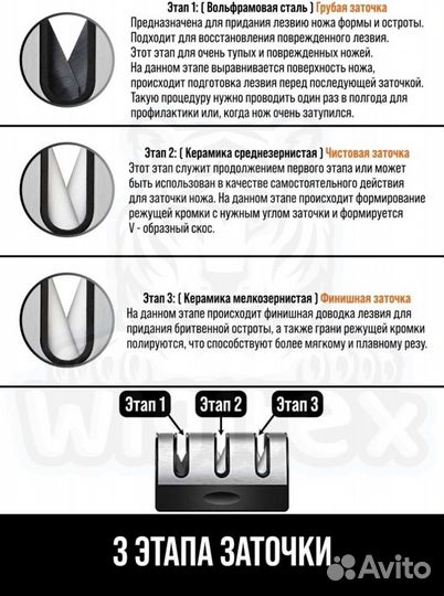 Ножеточка новая