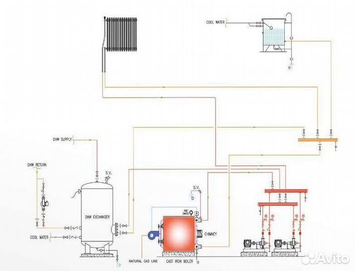 Котел чугунный, отопительный - Super 300 (62,3-Kw)