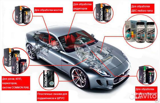 Триботехнический состав Suprotec гур (60 мл)