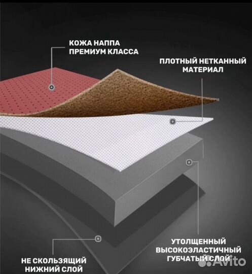 Ортопедическая подушка для сидение Bmw