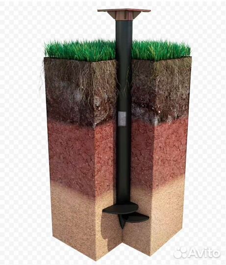 Сваи винтовые