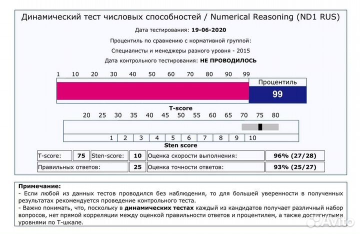 Подготовка к ассесментам Роснефть тесты