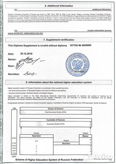 Репетитор английского языка