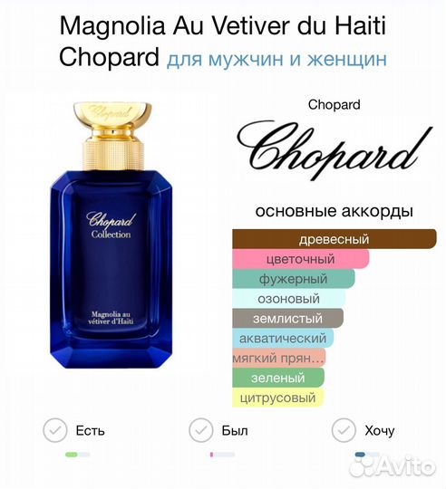 Духи Chopard magnolia au vetiver d'Haiti оригинал