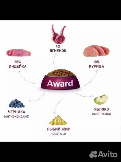 Сухой корм для собак award