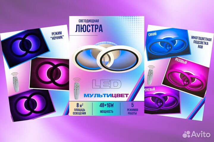 Инфографика для маркетплейсов/Карточки