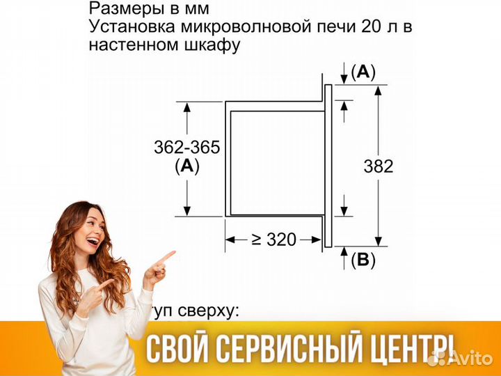 Микроволновка свч микроволновая печь Bosch