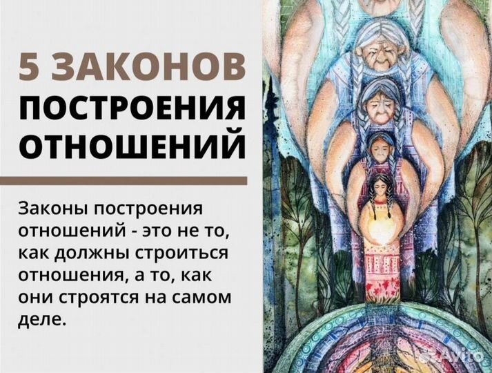 Обучение работе Метафорическим Картам