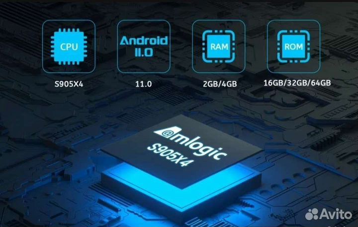 Android tv box tanix W2,S905w2, (2-16Gb) Android11