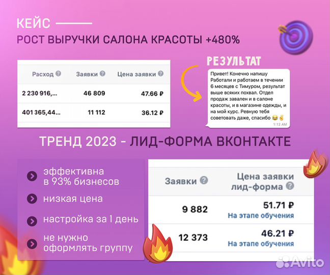 Продвижение Телеграм и Вк. Опытный Таргетолог