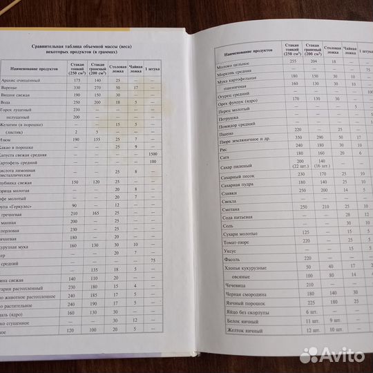 Блюда из аэрогриля серия Лакомка Эксмо 2011