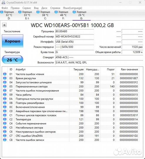 Жесткие диски 3.5 WD Caviar Green 2тб