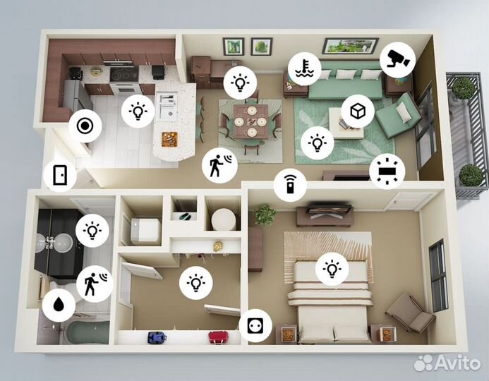 Умный дом в частный загородный дом