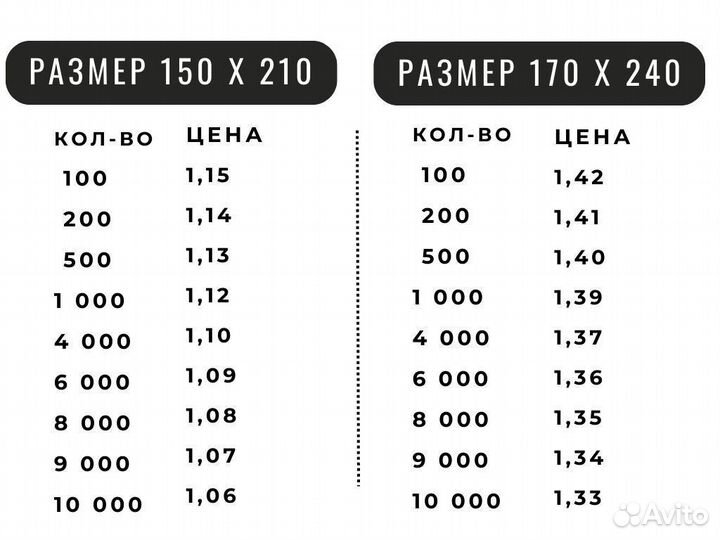 Курьерские пакеты / Курьер-пакет / Сейф-пакет