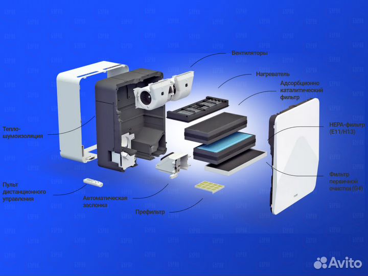 Бризер tion 4S Magic