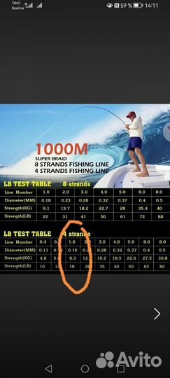 Плетёная леска 4х жильная