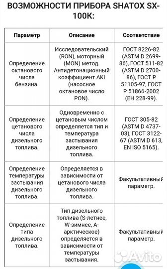 Октанометр
