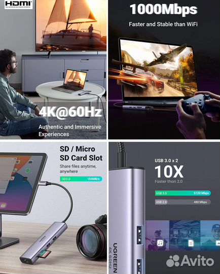 USB хаб 9-in-1 Ugreen USB-C Hub 4K/60, USB 3.0/3.1