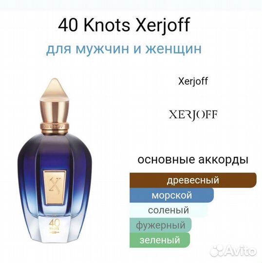 Распив. Парфюм. Оригинал