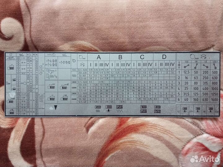 Табличка коробки скоростей на станок 16к20