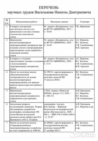 Репетитор по физике и математике онлайн