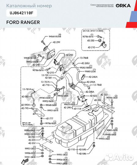 Бак Ford Ranger