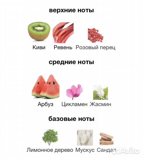 Духи женские императрица