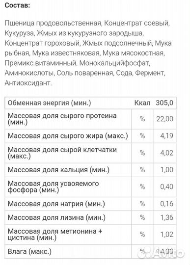 Комбикорм Брюхокорм Старт для Бройлеров