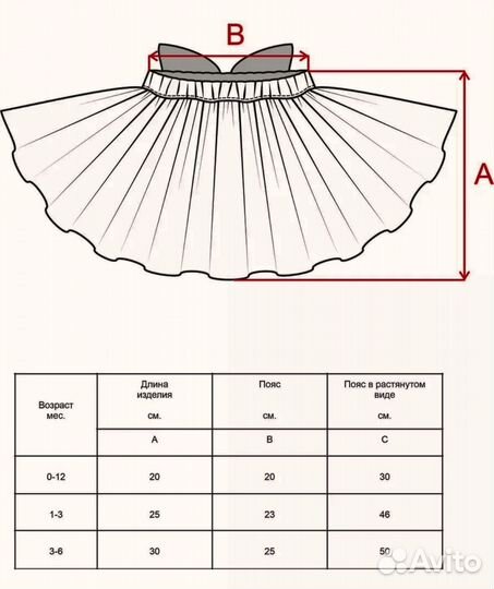 Юбка для малышки пышеая праздничная mimilav